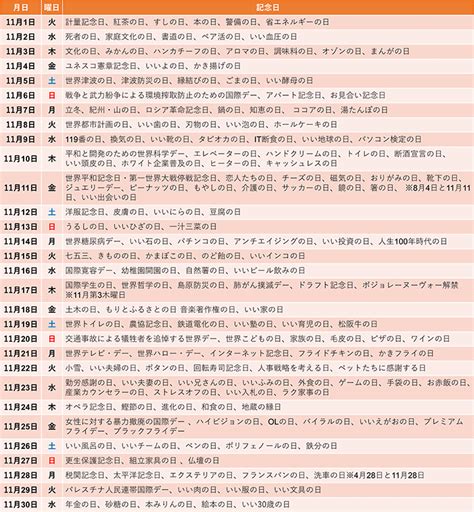 11 月 22 日|11月22日は何の日？記念日、出来事、誕生日などのまとめ雑学